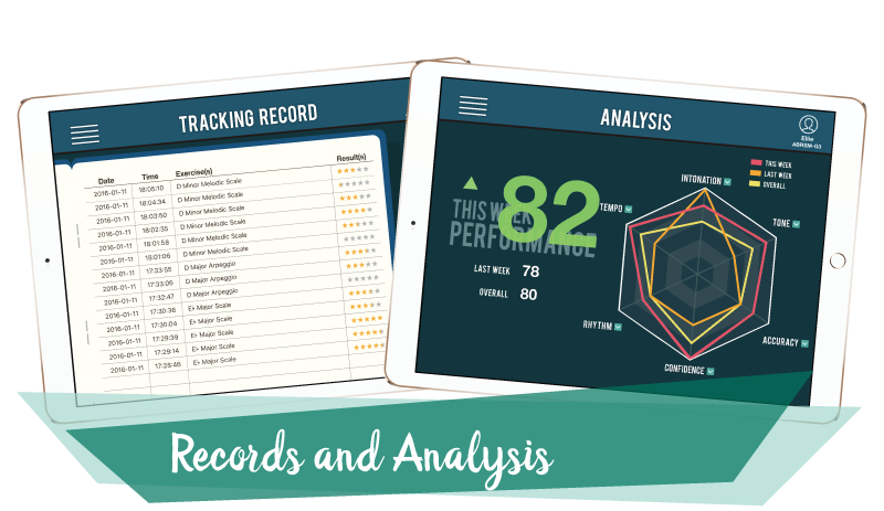 Records and Analysis